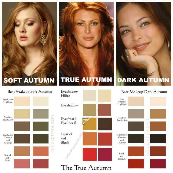 Цветотип внешности осень