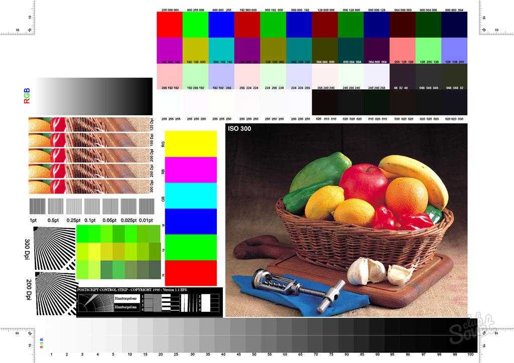 Цветовая модель rgb и цветовая модель cmyk - шпаргалка для новичков