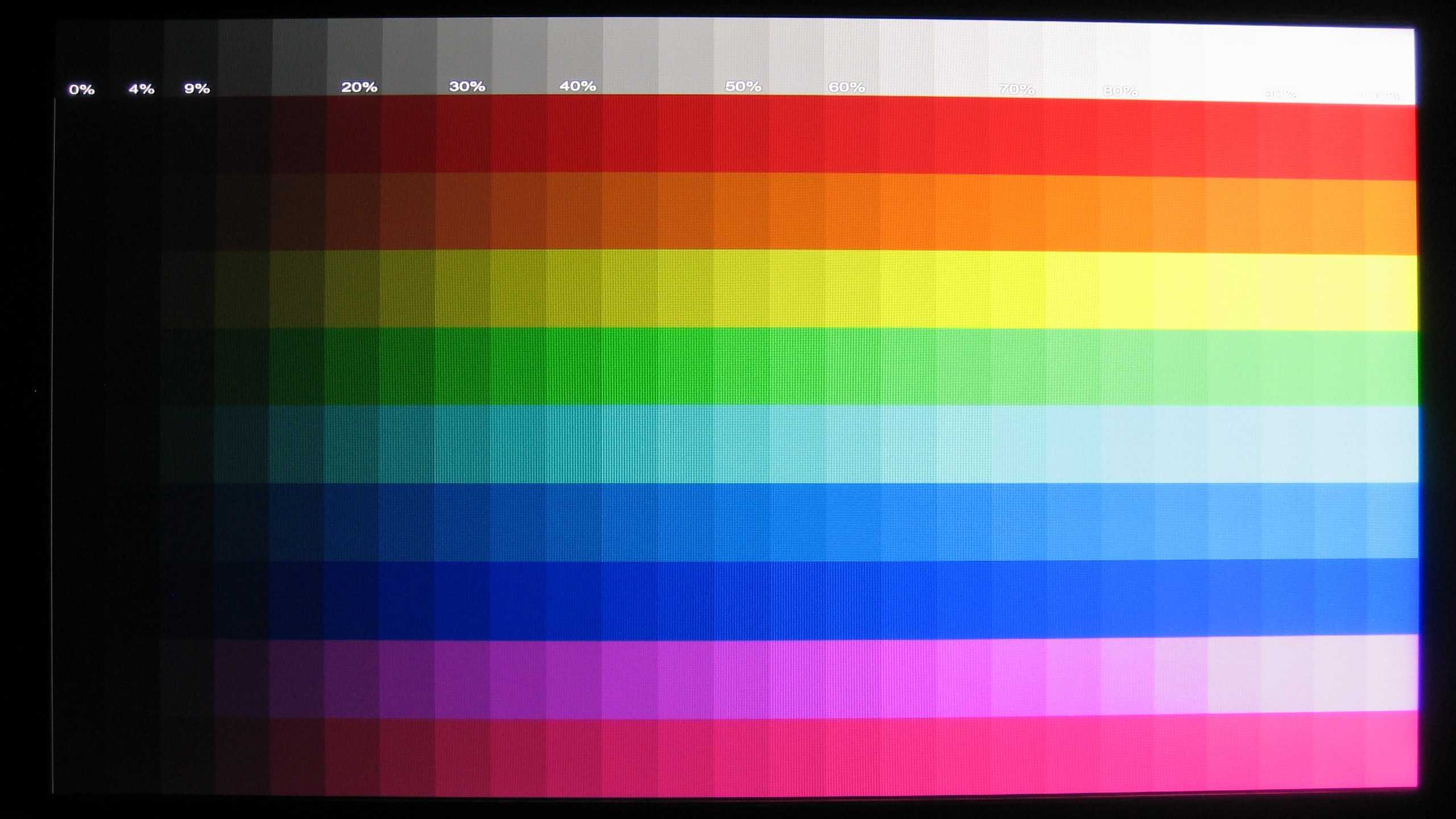 Цветовой профиль изображения - почему искажаются цвета - фотожурнал - фотошкола михаила панина