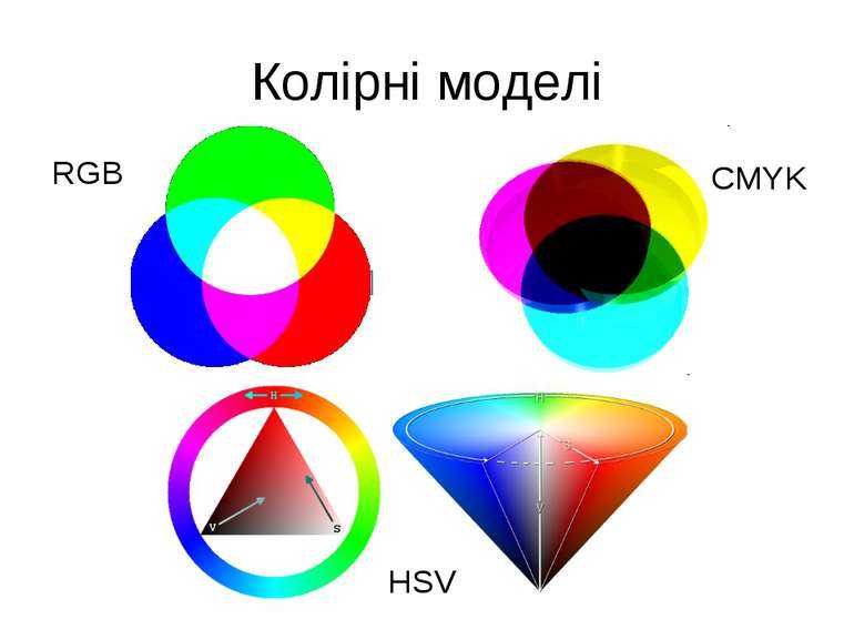 Цветовой профиль не соответствующий текущему рабочему пространству – 4apple.org