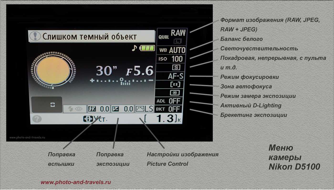 Настройки для фото в движении