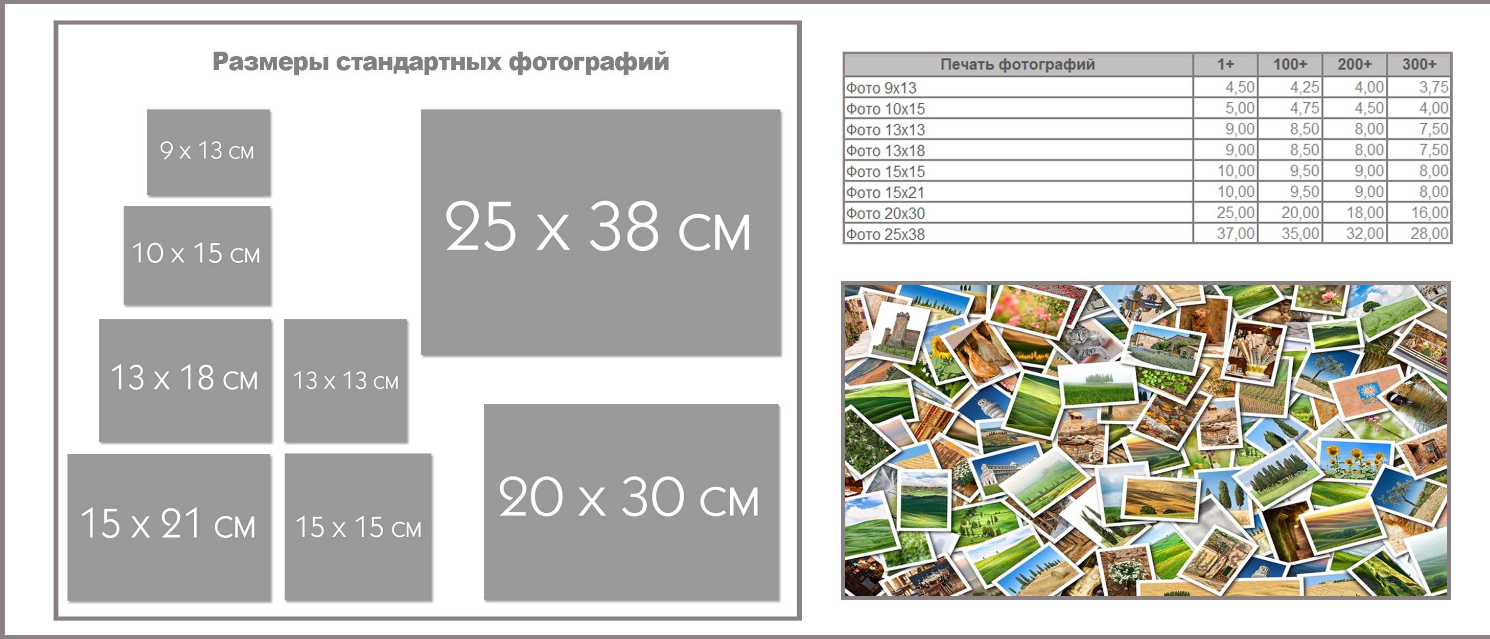 Стандартные разрешения изображений