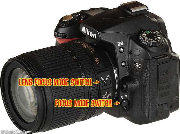 Как пользоваться любым цифровым зеркальным фотоаппаратом nikon