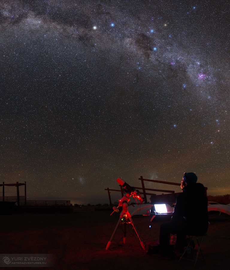 Что требуется для съемки ночного неба: техника, погодные условия Экспопараметры фотоаппарата Фокусировка в ночное время Правило шестисот Использование света Звездные треки