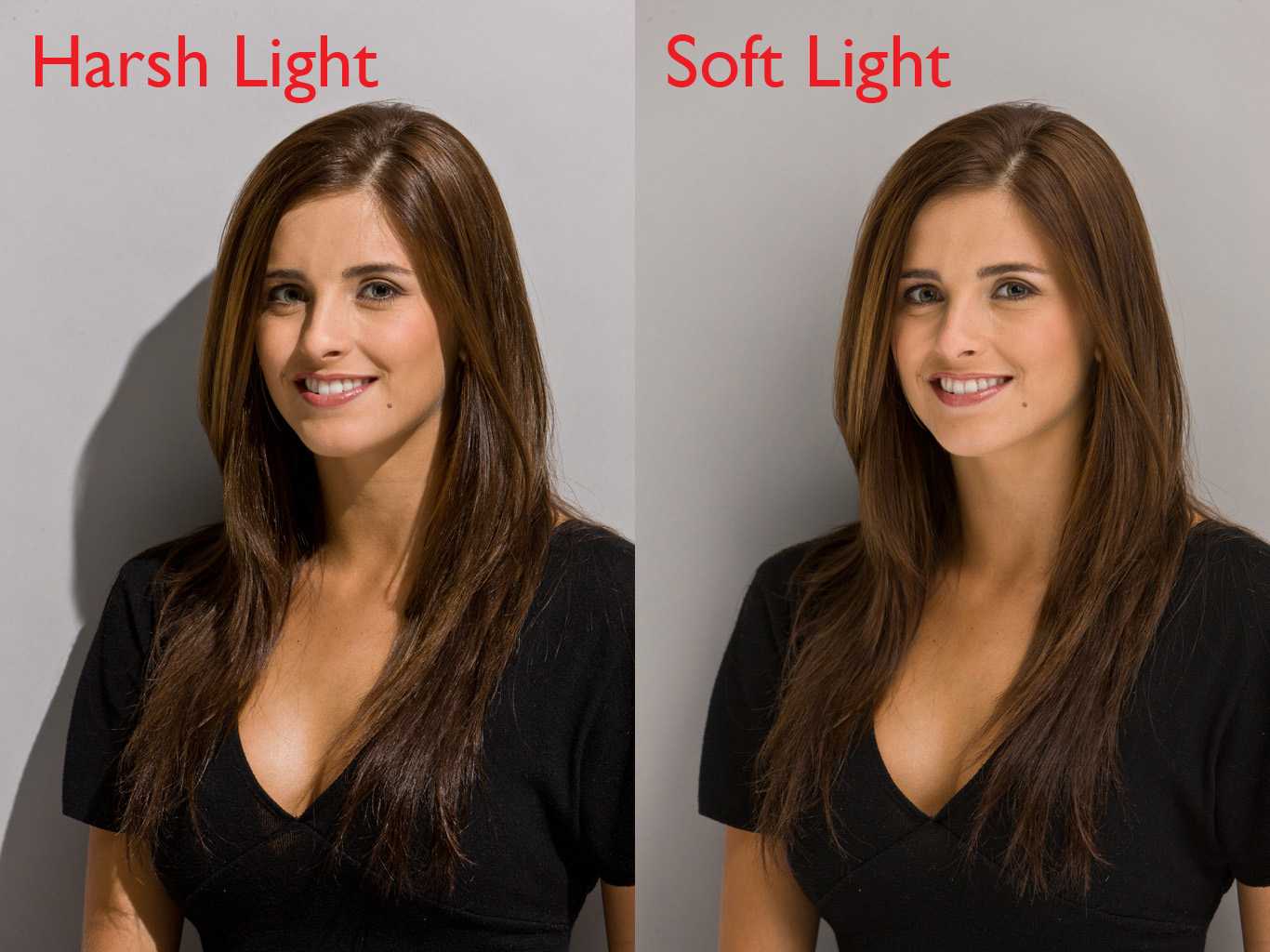 3 варианта освещения для съемки видео - как правильно выставить, схемы света в домашних условиях.