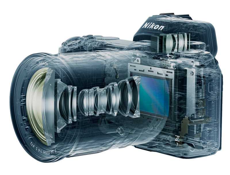 Список популярных объективов на 2022 год для фотоаппаратов nikon