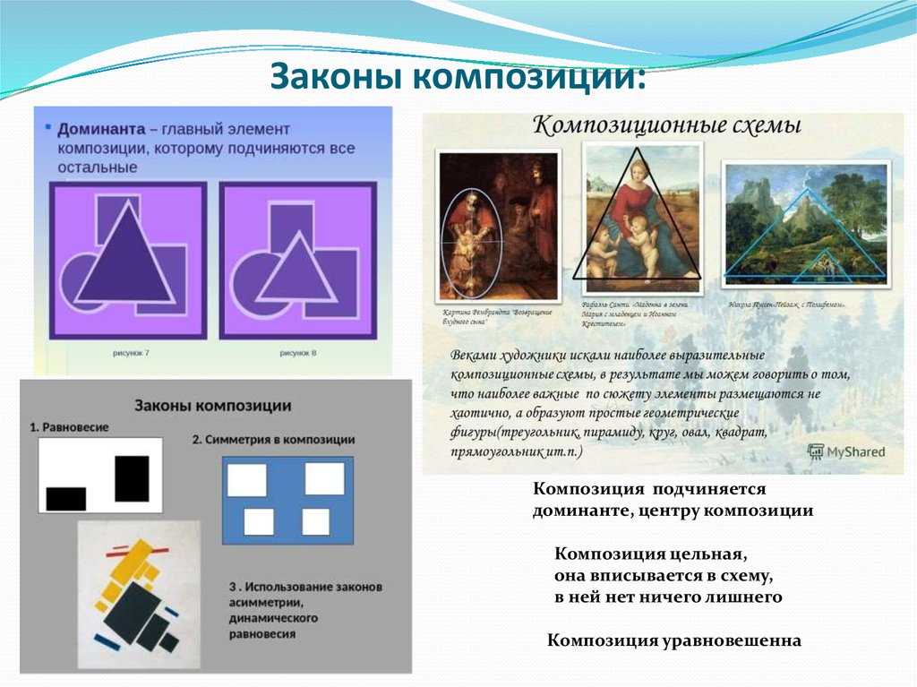 ✅ виды и типы композиции в искусстве. композиция в изобразительном искусстве: основные законы - radostvsem.ru