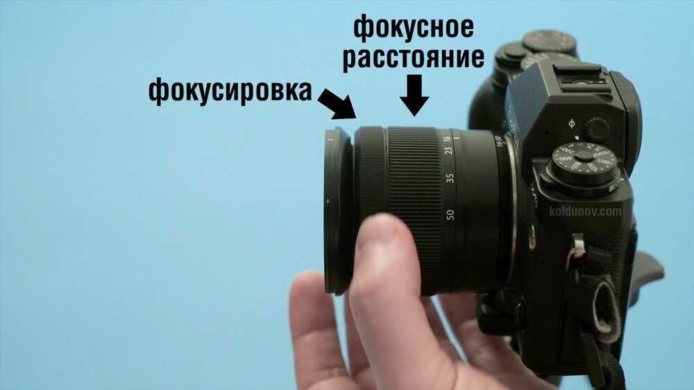 О фокусировке в фотоаппаратах