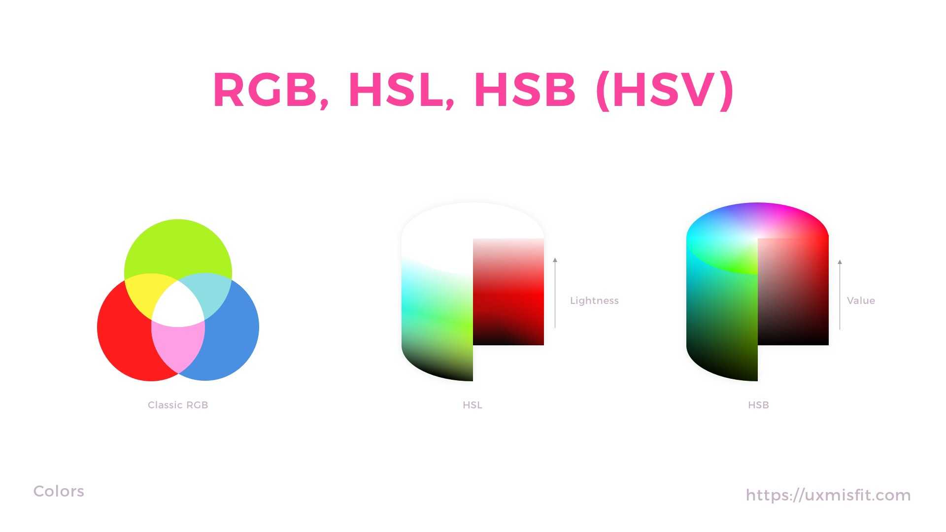 Цветовые пространства srgb, adobe rgb и prophoto rgb - какое выбрать - фотожурнал - фотошкола михаила панина