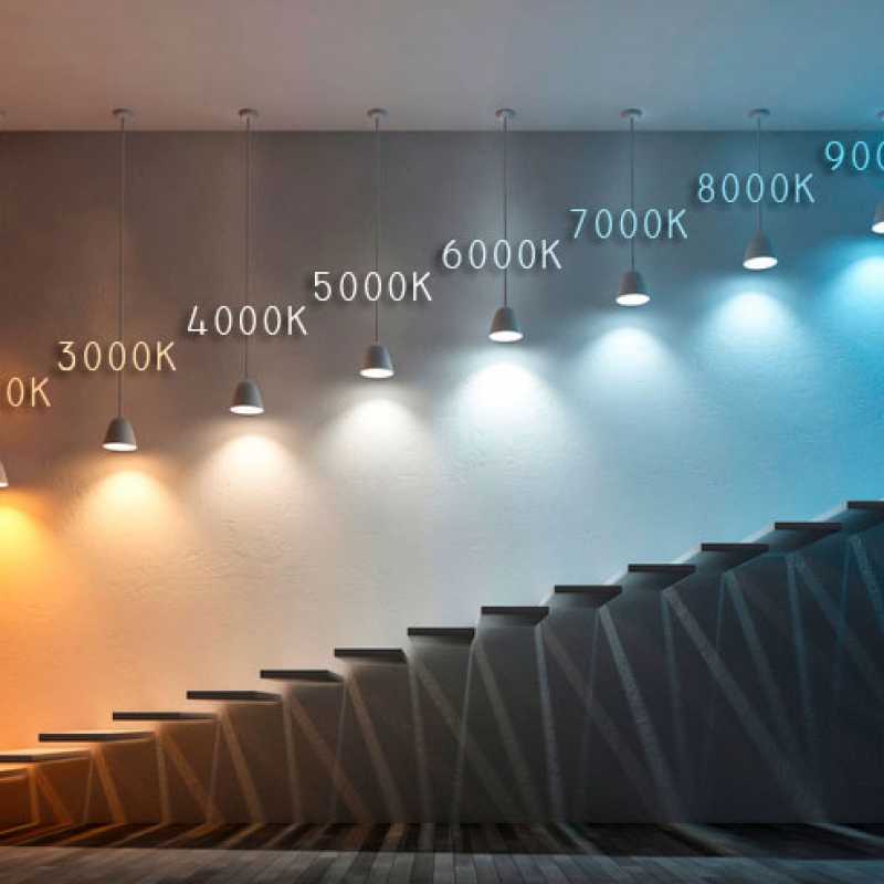 11 базовых схем студийного освещения