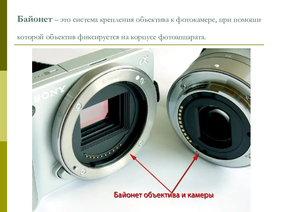 Что такое байонет в фотоаппарате и зачем он нужен