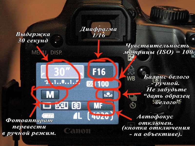 Как фотографировать «на привязи», или съемка с подключенным компьютером