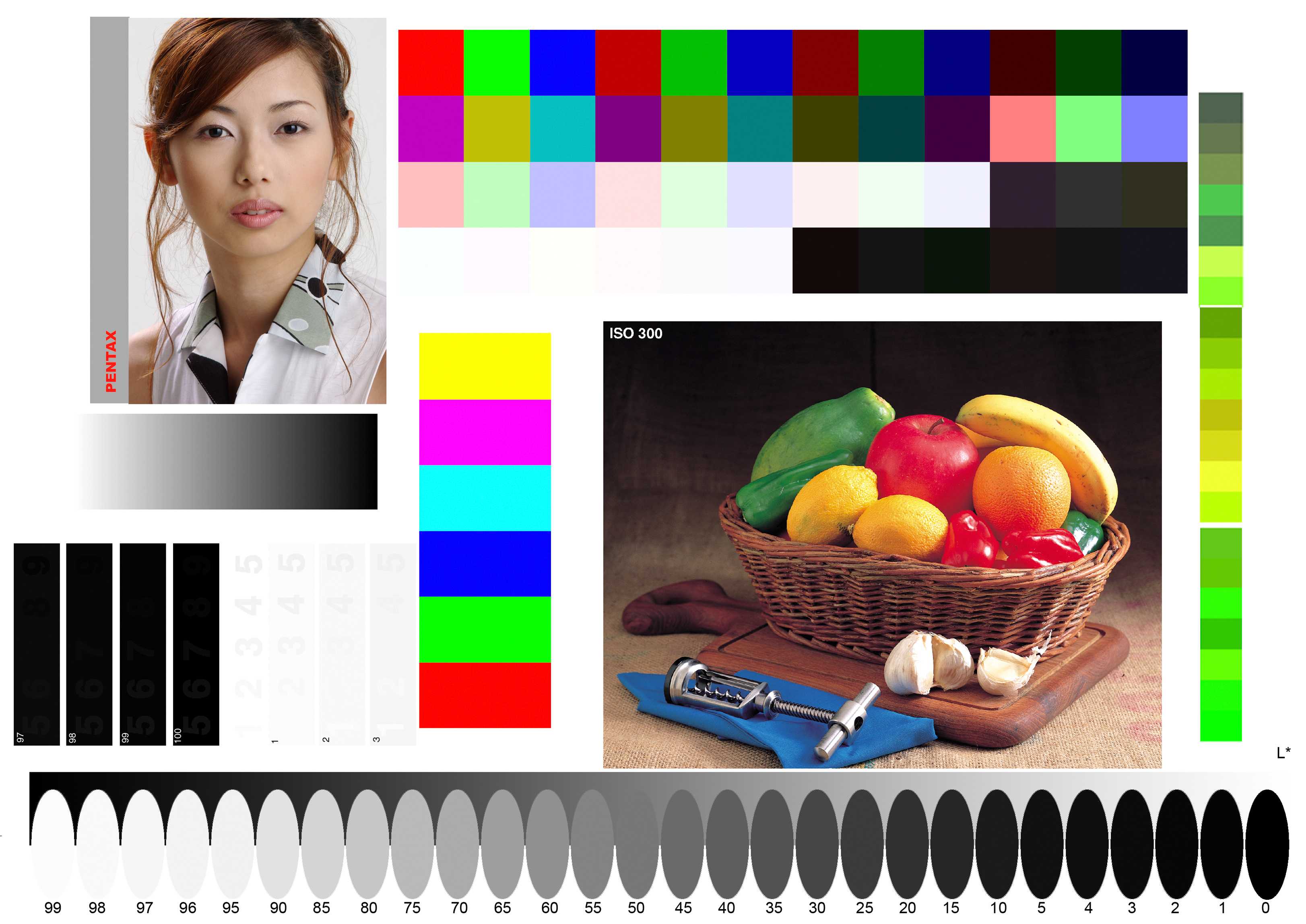 Цветовые пространства srgb, adobe rgb и prophoto rgb - какое выбрать - фотожурнал - фотошкола михаила панина