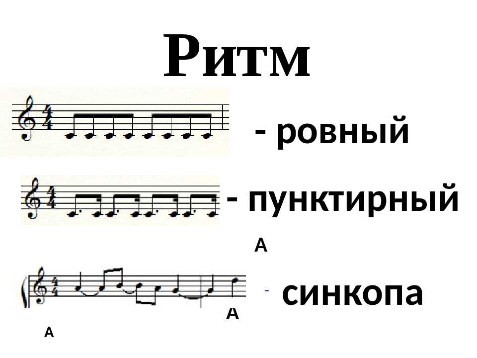 Примеры использования ритма у Бруно Барби Ритмические рисунки на фотографиях Повторяющиеся элементы, создающие голый ритм Визуальный ритм и создание акцентов Иллюзия ритма