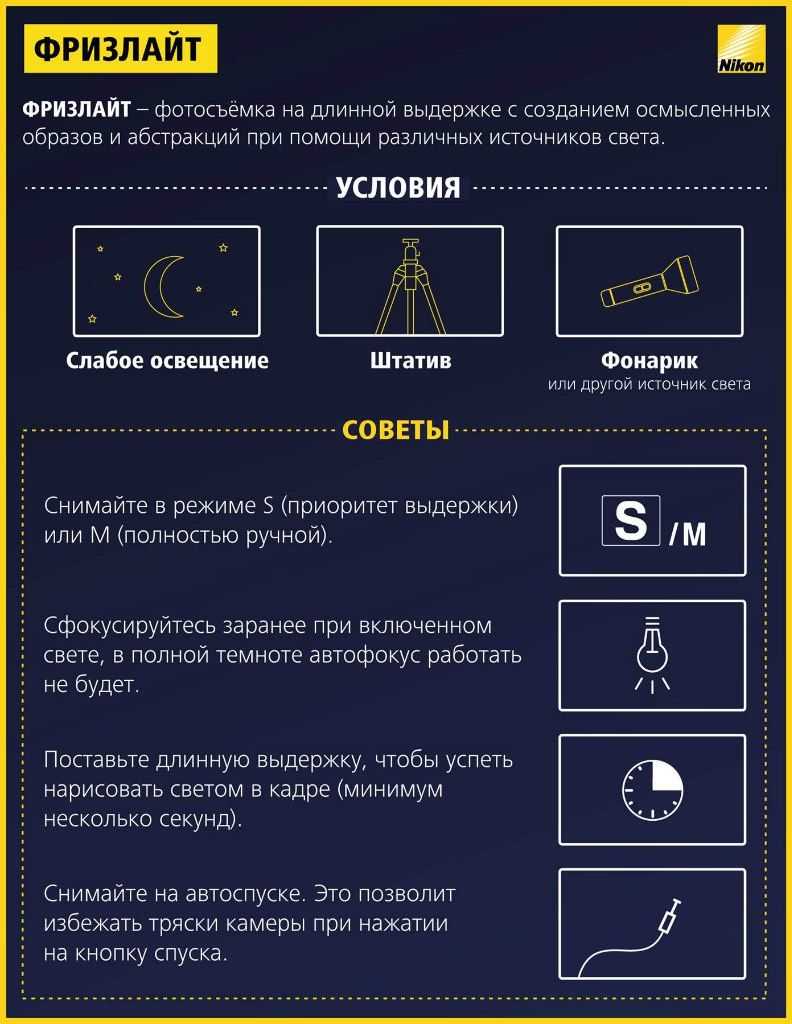 Как снимать фризлайт с трафаретами? - photar.ru