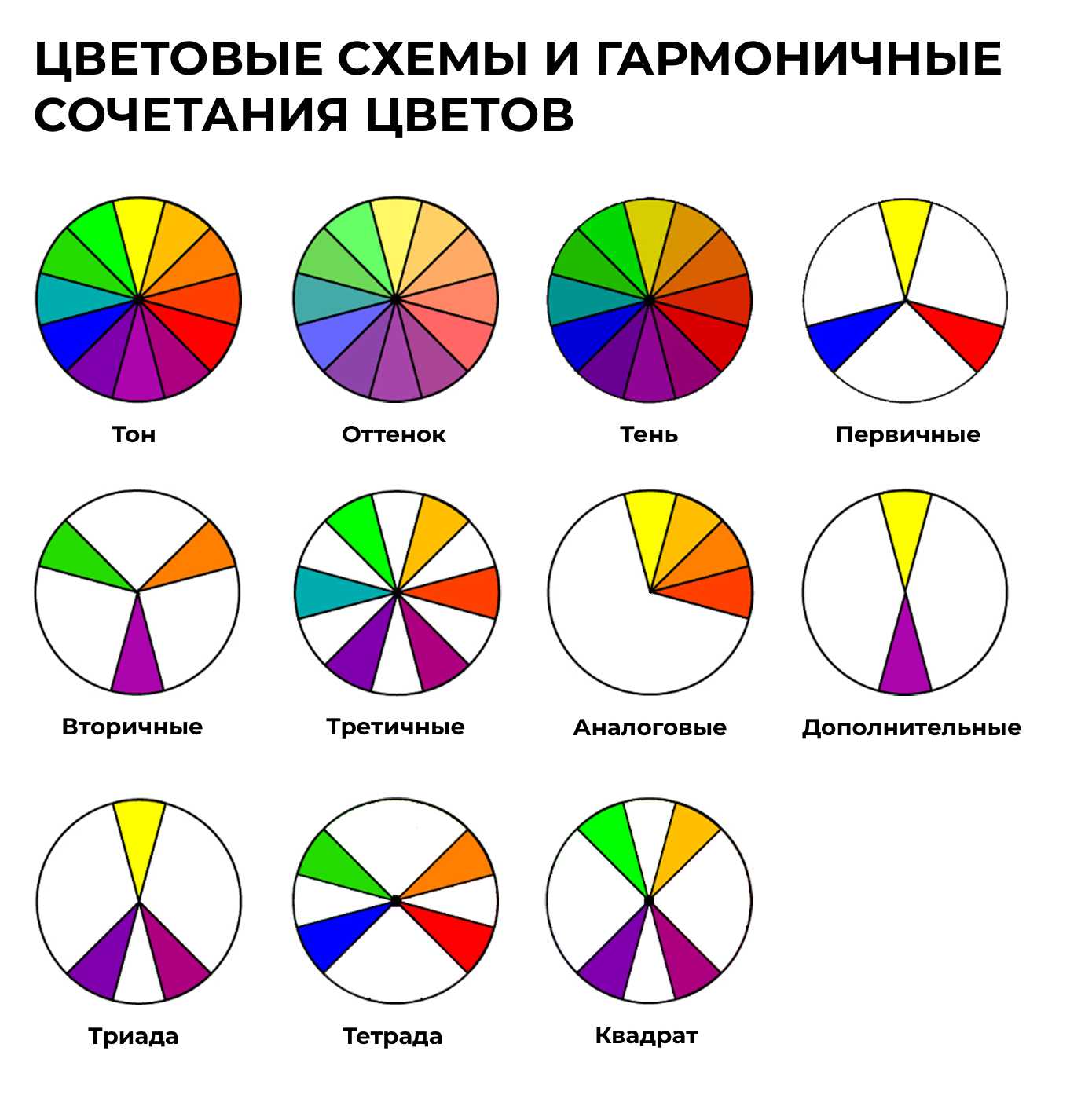 Схема сочетания цветовой гаммы