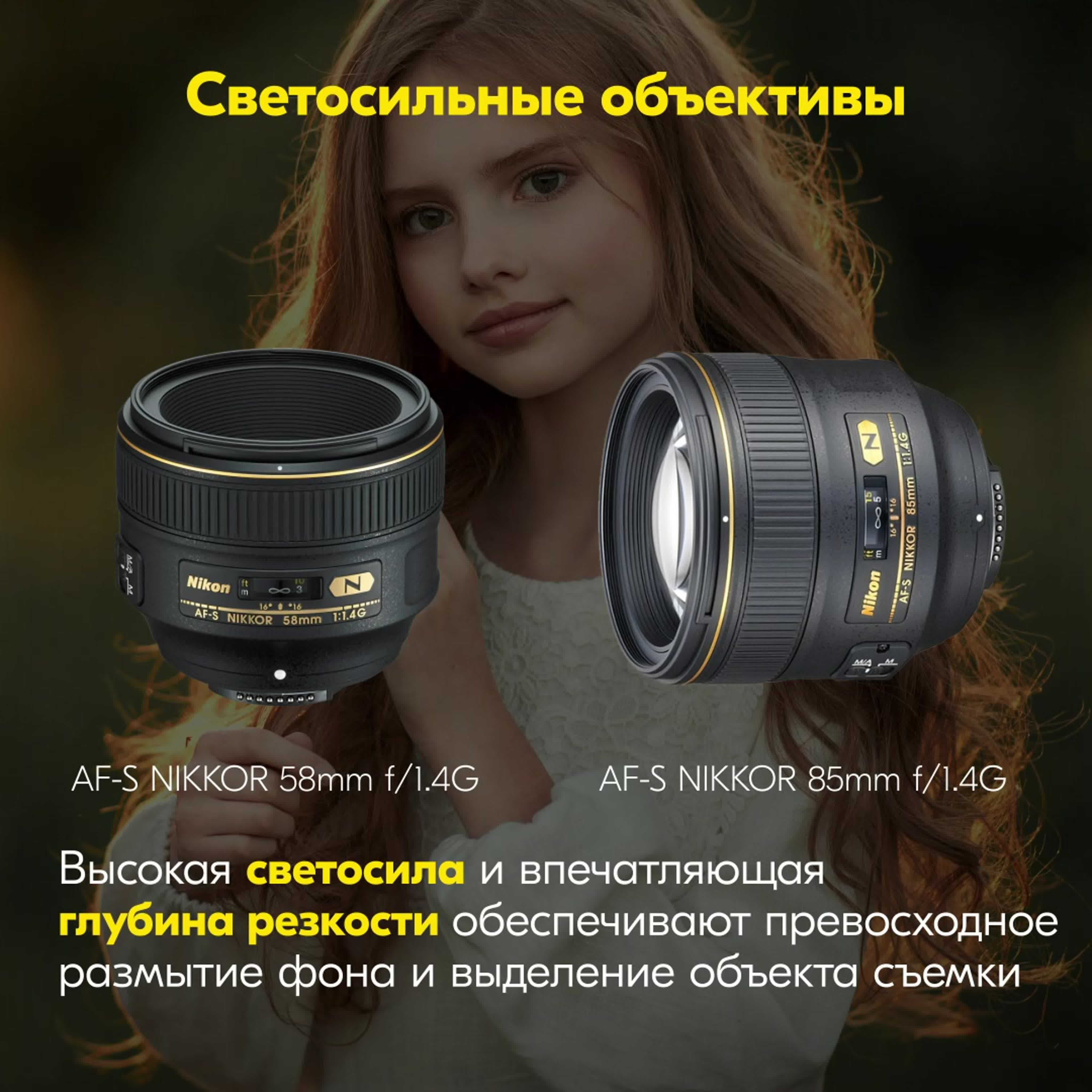 Светосильные объективы для Nikon ночная съемка