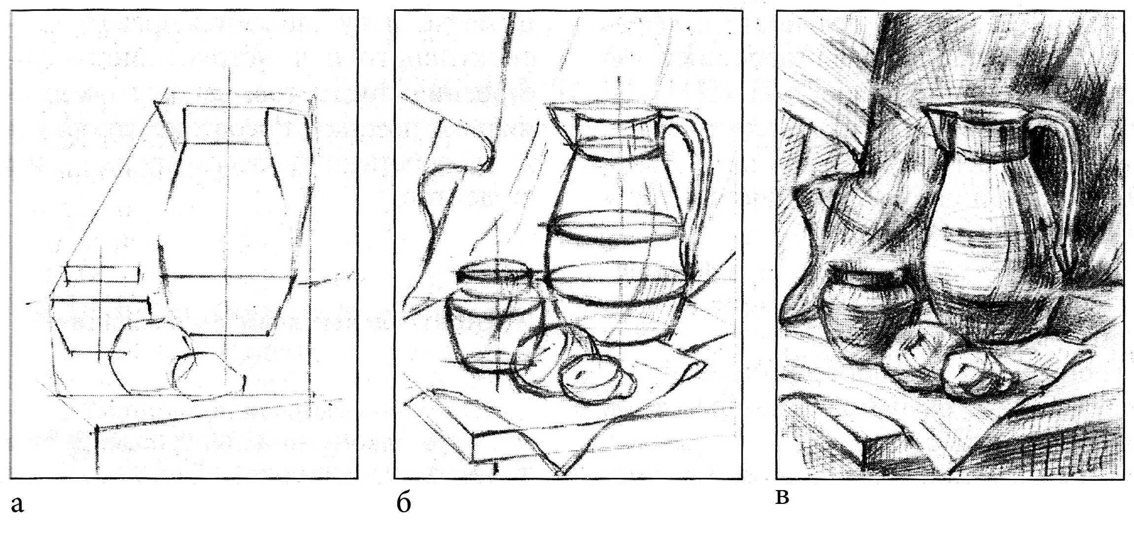 Этапы Академический рисунка натюрморта карандашом