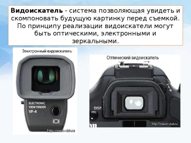 Оптический и электронный видоискатели: различия и преимущества / съёмка для начинающих / уроки фотографии