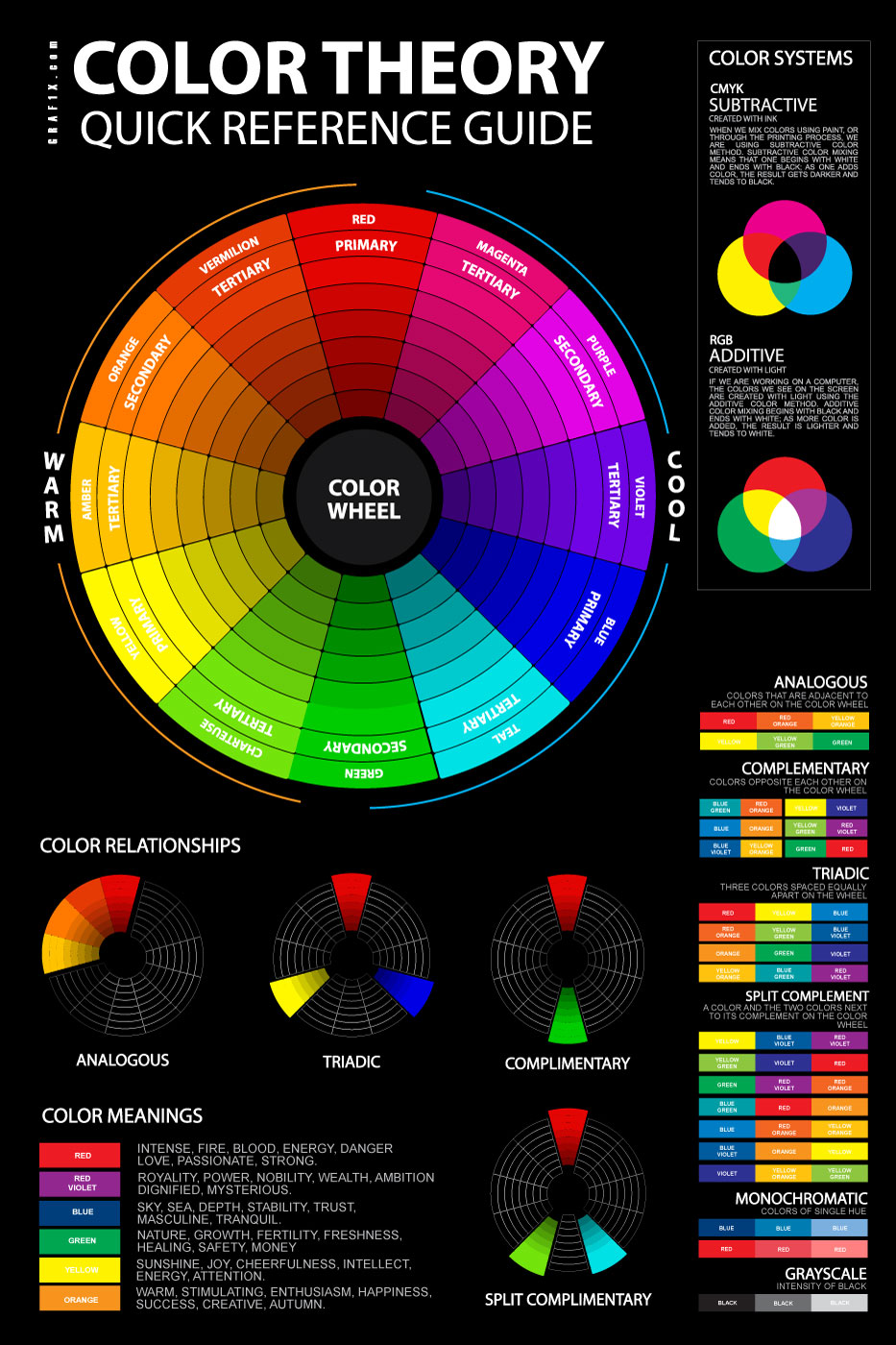 Основы теории цвета для создания гармоничных фотографий