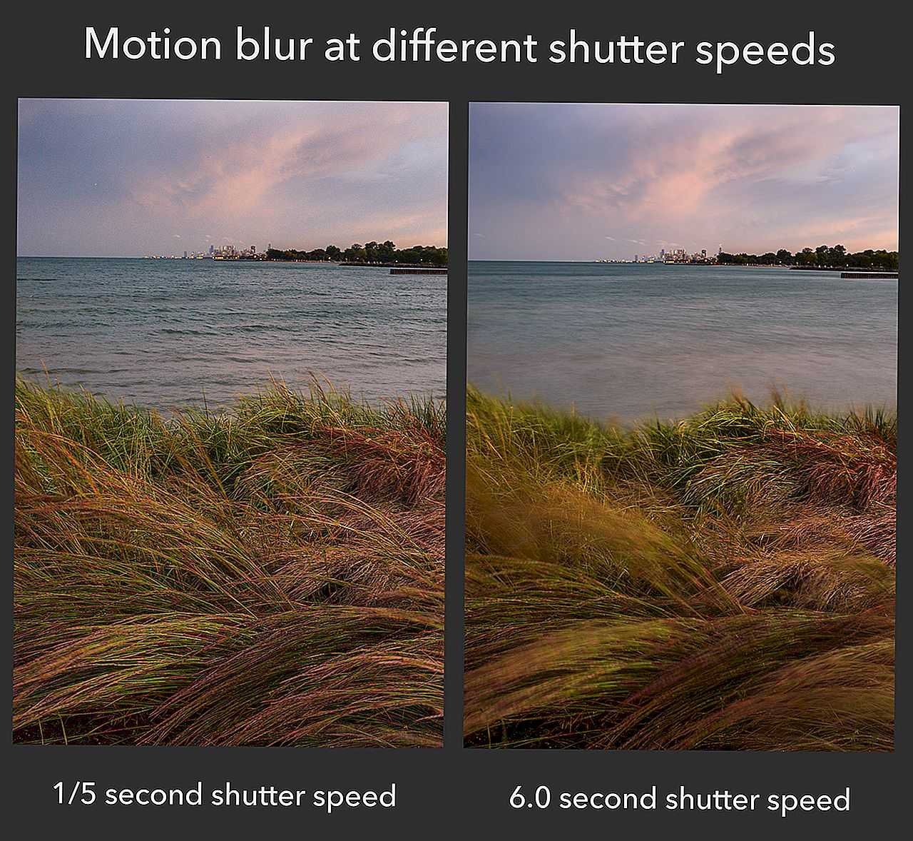 Shutter Speed в видеосъемке