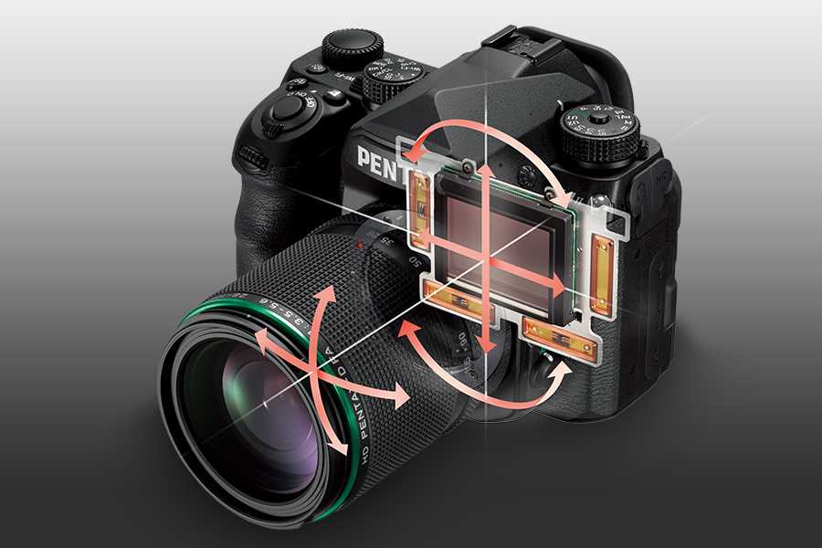 Стабилизатор изображения оптический или цифровой что лучше выбрать