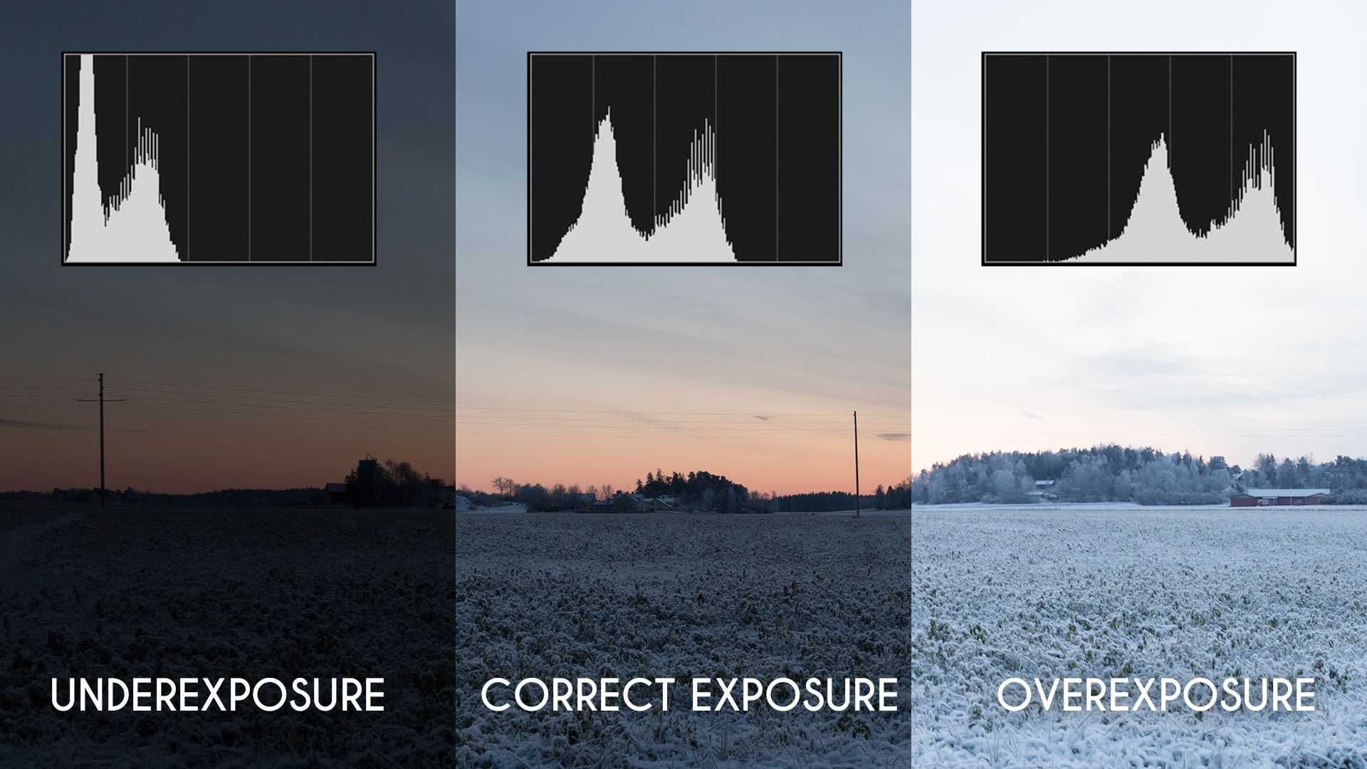 Как сделать красивый снимок с низким динамическим диапазоном камеры