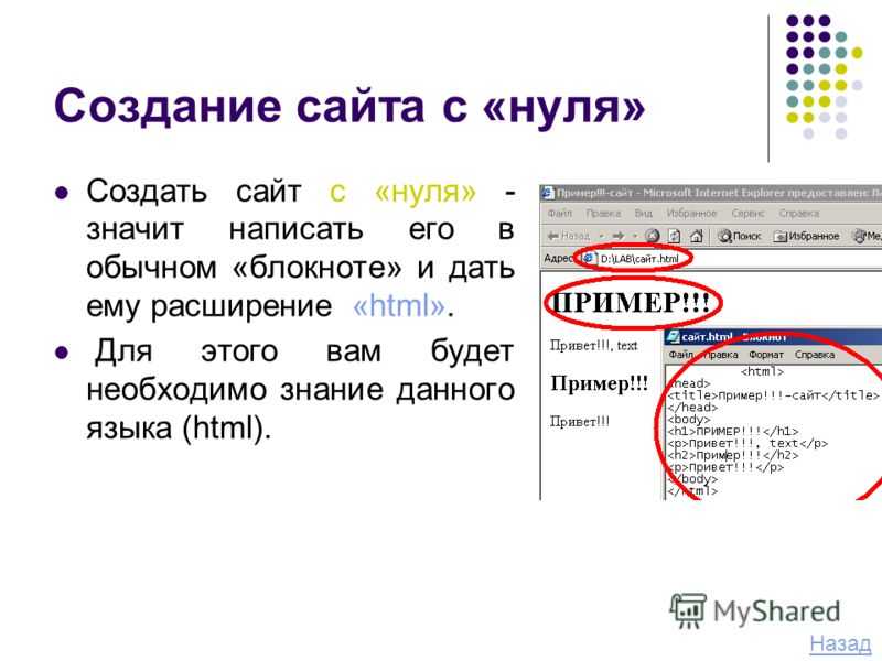Как подключить сберпэй. инструкция по установке и ответы на основные вопросы | ichip.ru
